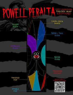 Powell Peralta Andy Anderson Theory Map Grip Tape Sheet 9 x 33